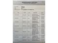 HYUNDAI I30 2022/10 - 15