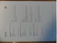 VOLKSWAGEN ID.4 2021/8 - 14