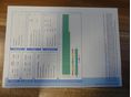 BMW IX3 2023/6 - 17