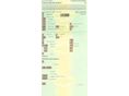 CITROEN GRAND C4 PICASSO 2009/11 - 11