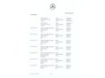 MERCEDES-BENZ E 350 2018/5 - 13