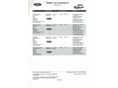 BMW 340 2019/12 - 14