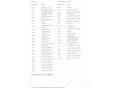BMW 340 2019/12 - 16