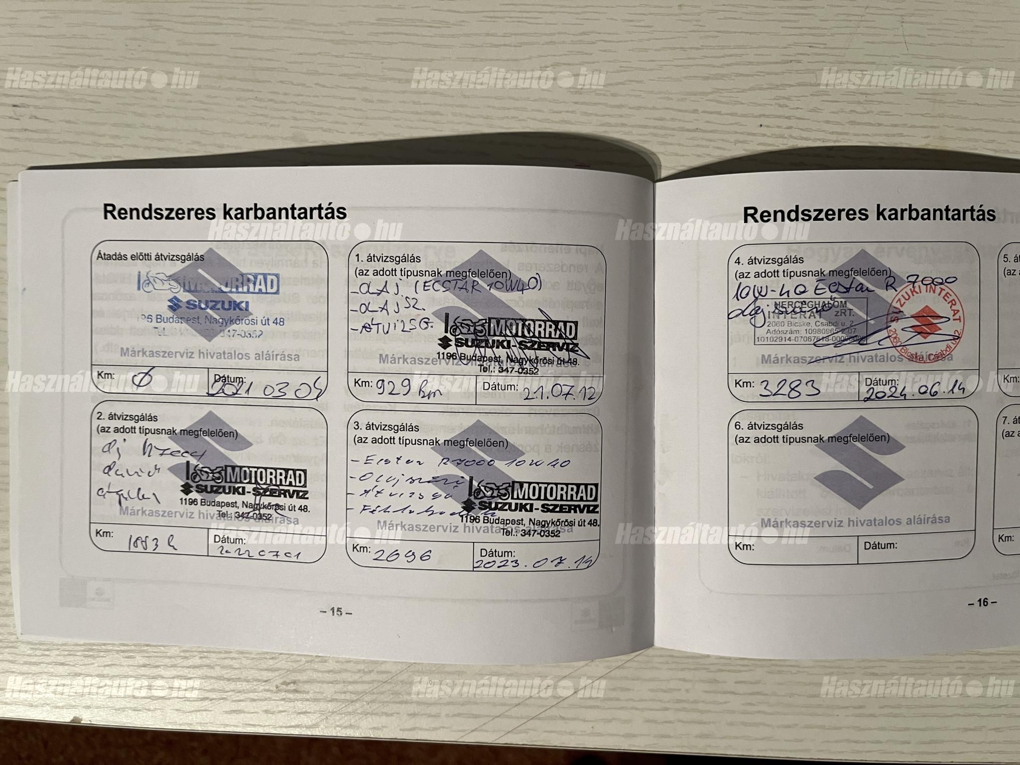 Suzuki Sv 650 Hchstgeschwindigkeit