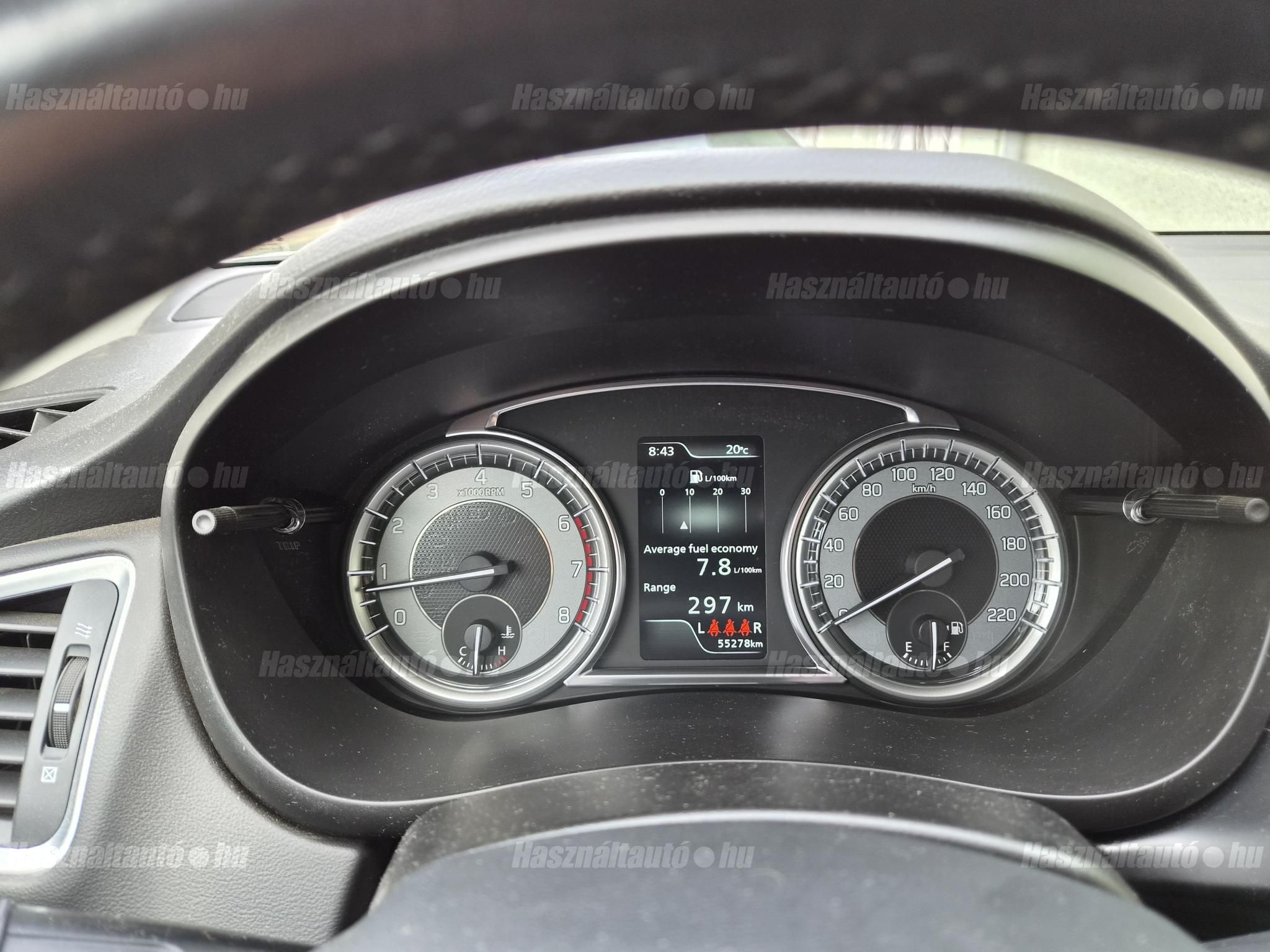 SUZUKI SX4 S-CROSS 2021/12 - 1