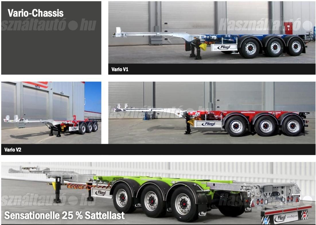 FLIEGL 2026/8 - 1