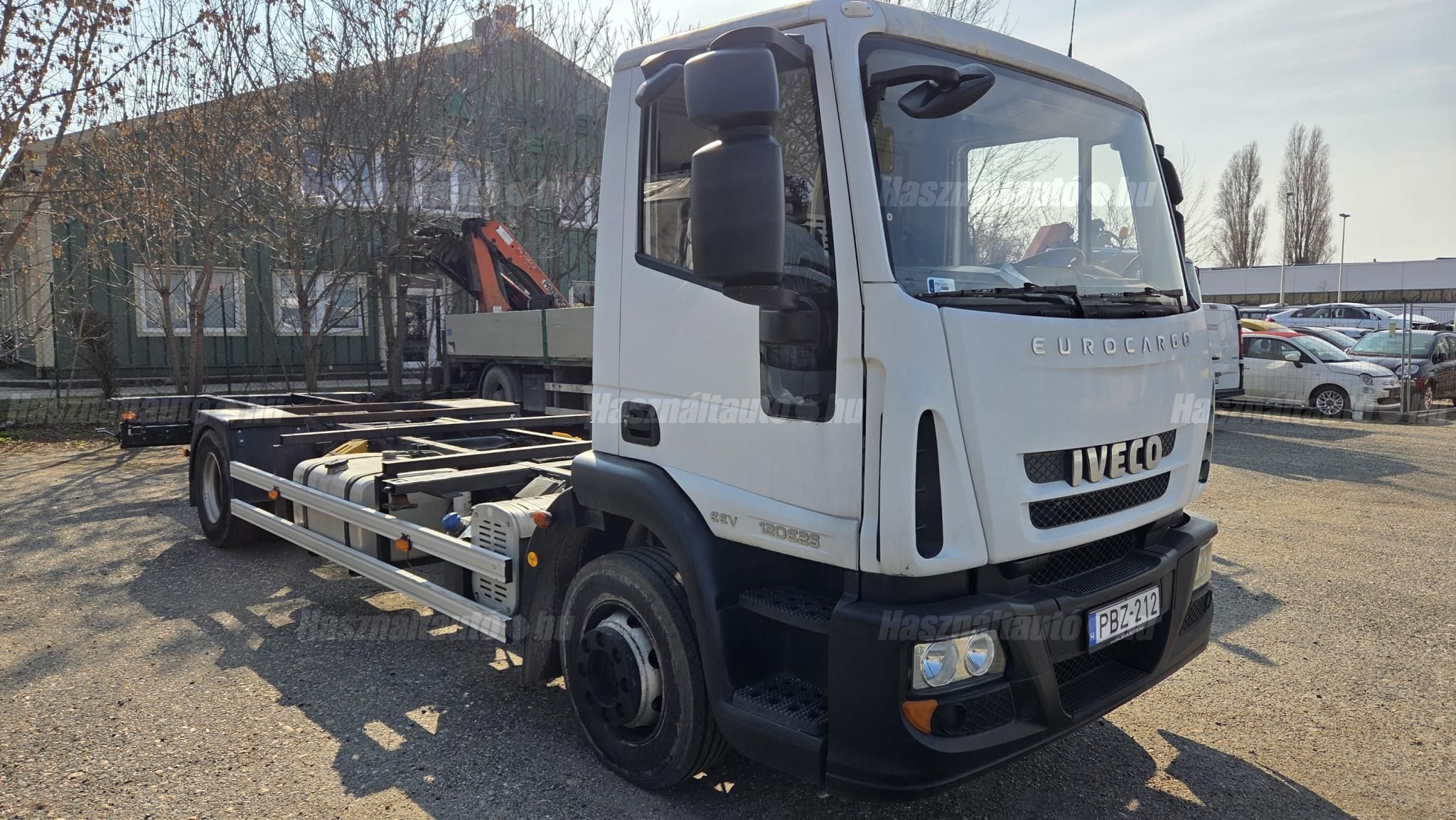 IVECO 2017/3 - 1