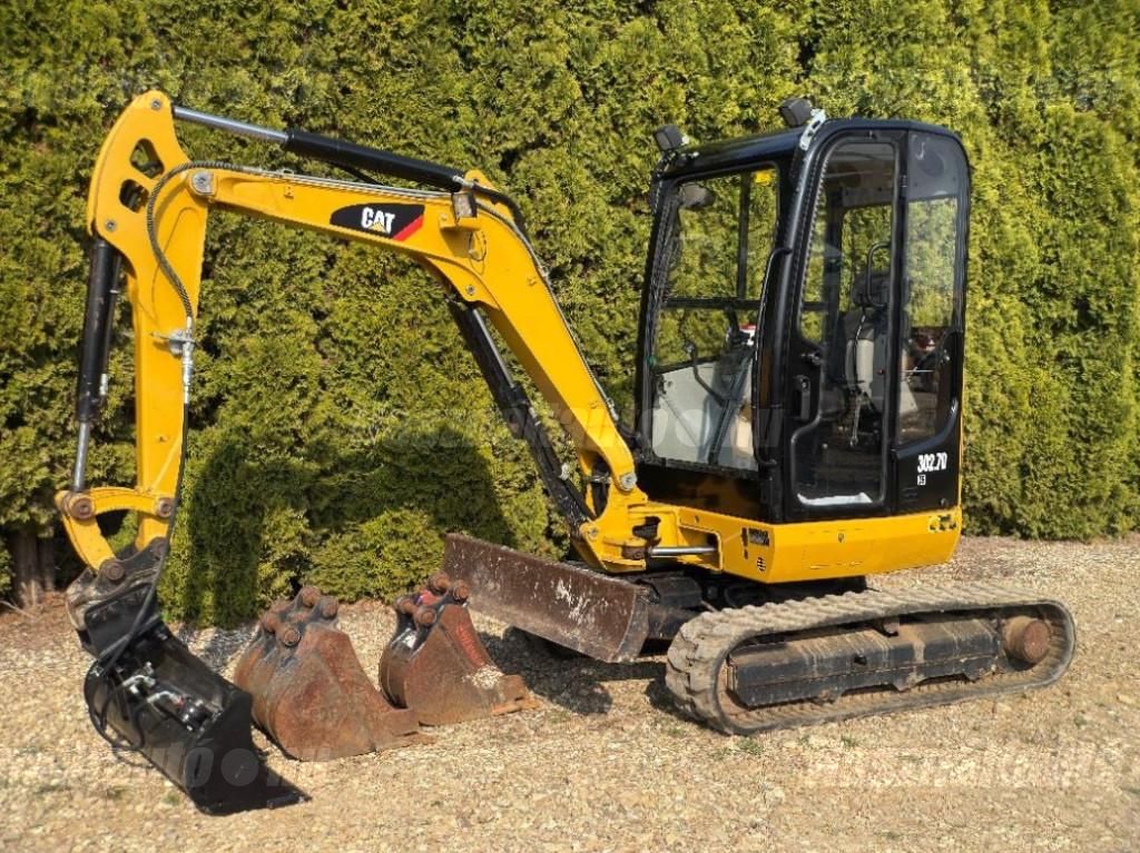 CATERPILLAR 2018 - 1