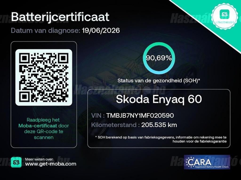 SKODA ENYAQ 2021/6 - 1