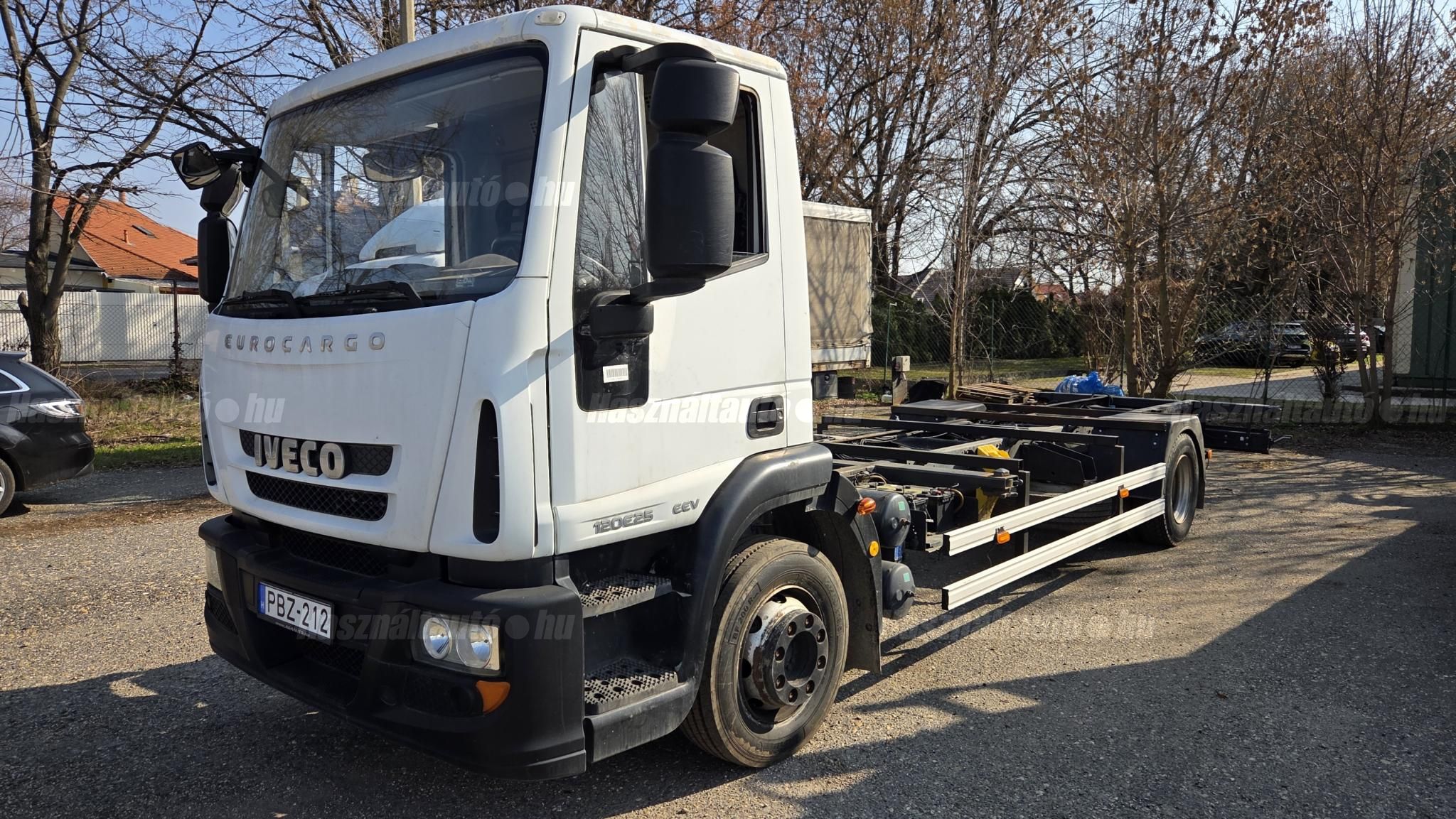 IVECO 2017/3 - 1