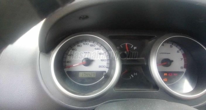 SUZUKI IGNIS 1.3 GC