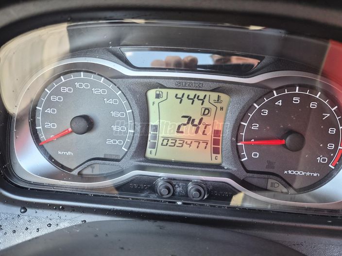 SUZUKI AN 650 BURGMAN