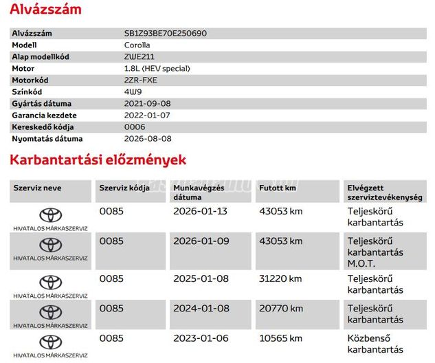 VÉGIG MAGYAR TOYOTA MÁRKASZERVÍZBEN KARBANTARTOTT AUTÓ !!