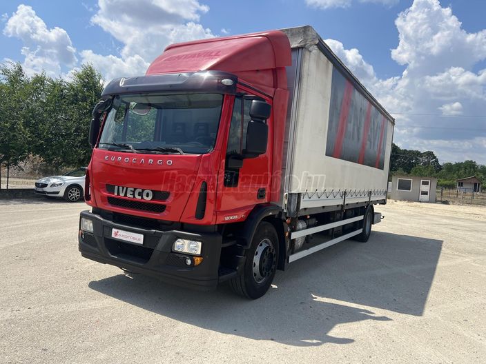 A1 Automobile Kft Kecskemét