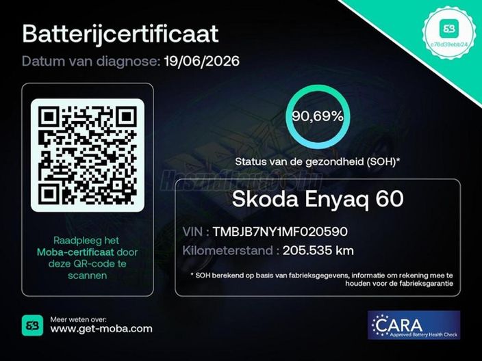 SKODA ENYAQ iV 60 Sportline