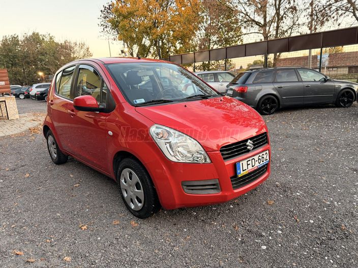 SUZUKI SPLASH 1.2 GLX CD